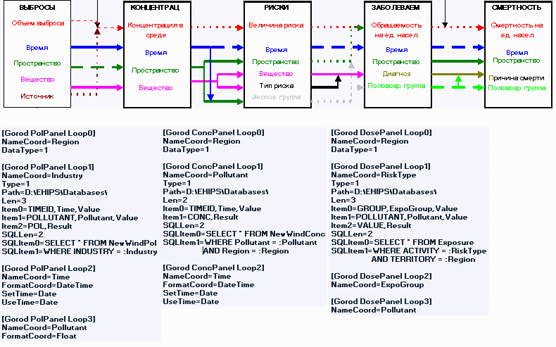 Fig9.gif - 23kb