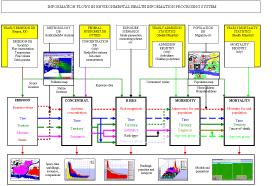 EHIPS minimal configuration: data flow (1114 * 743 = 63K)