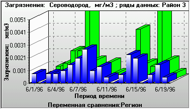 Рис. 1 для режима горячих точек