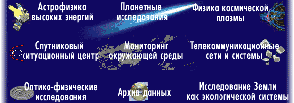 IKI Map