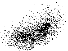 Lorenz Attractor