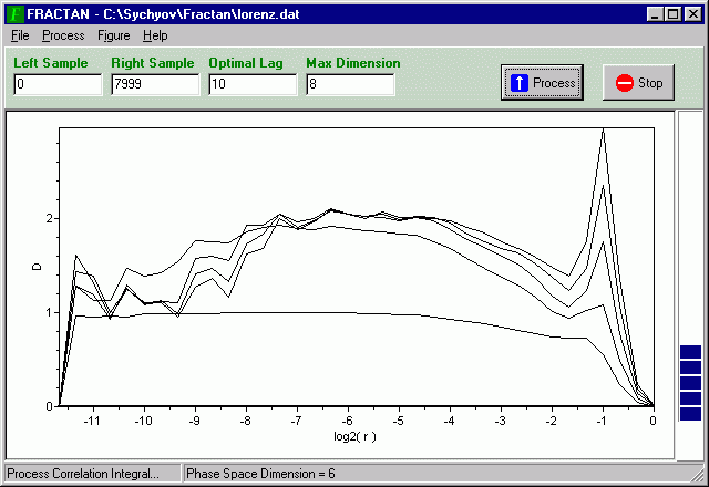 FRACTAN