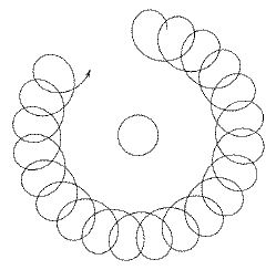 Ring-current drift