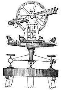 IMAGE: Theodolite