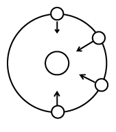 Rotazione della Luna