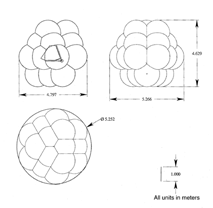 Overall Configuration