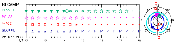 10_sel