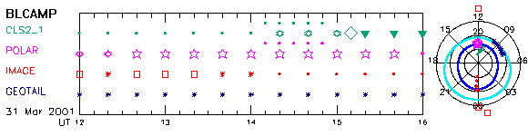 12_sel