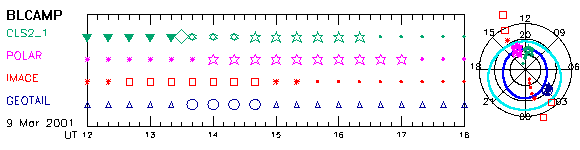 1_sel