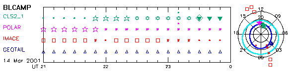4_sel