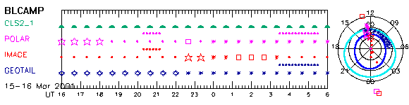 5_sel