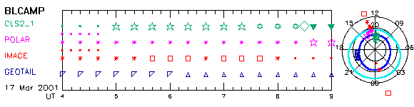 6_sel