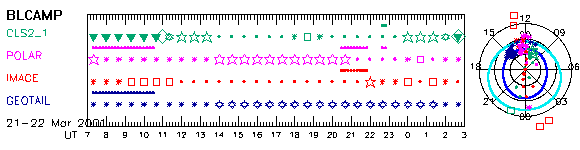 7_sel