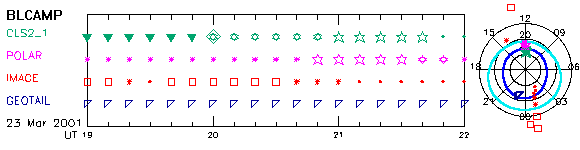 8_sel