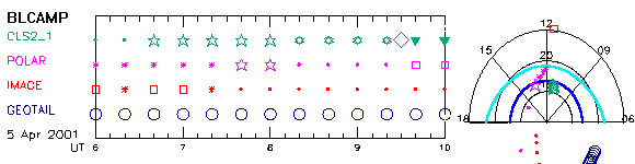 1_sel