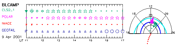 2_sel