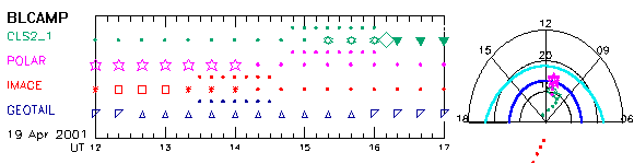 4_sel