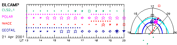 5_sel