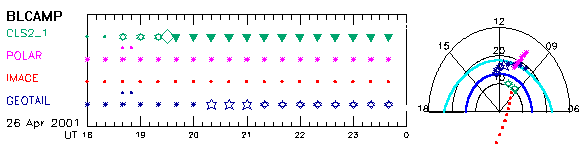 7_sel