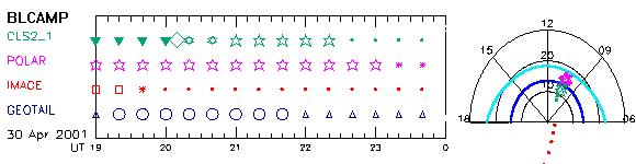 8_sel