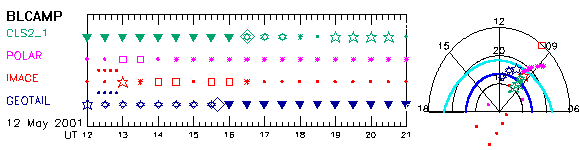 4_sel