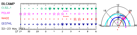 6_sel