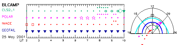 7_sel