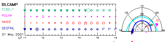8_sel