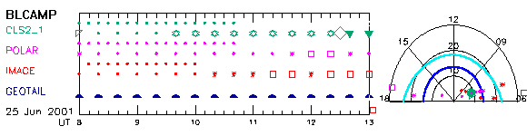 5_sel