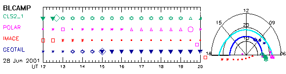 6_sel