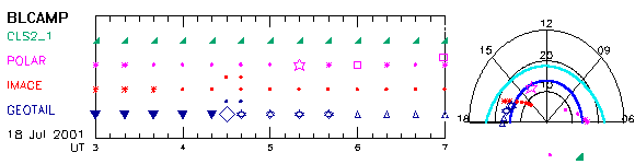 4_sel