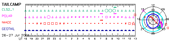 13_sel