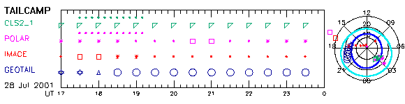 14_sel
