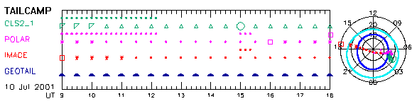 4_sel