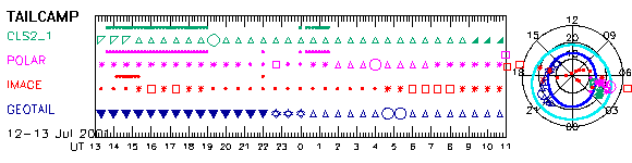 5_sel
