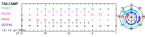 6_sel