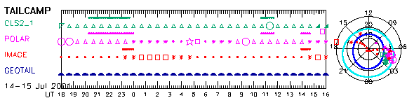 7_sel