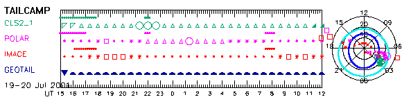 8_sel