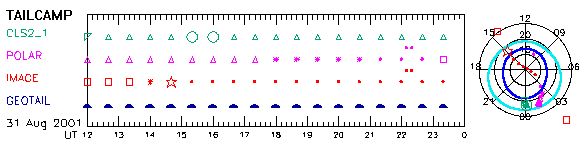10_sel