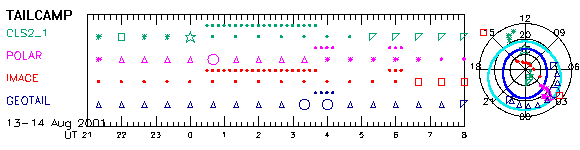 4_sel