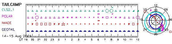 5_sel