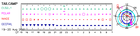 7_sel