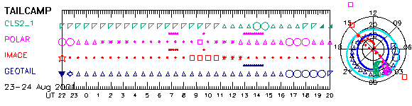 8_sel