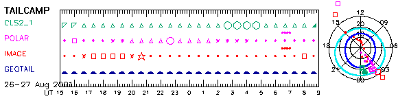 9_sel