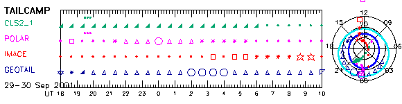 10_sel