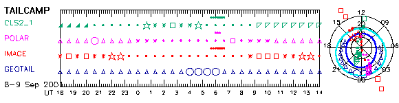 4_sel
