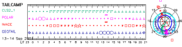 5_sel