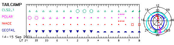 6_sel