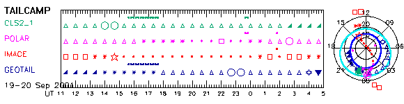 7_sel