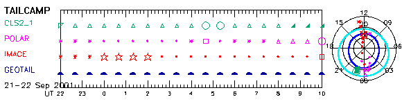 8_sel